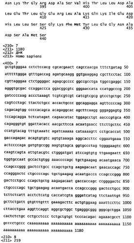 Апоптотическая чувствительность к apo2l/trail путем тестирования экспрессии galnac-t14 в клетках/тканях (патент 2416097)
