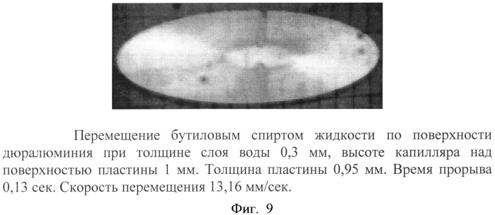 Способ определения количества жидкости, перемещаемой поверхностно-активным веществом в газовой фазе (патент 2510011)