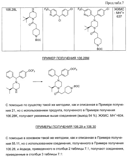 Соединение и фармацевтическая композиция (патент 2315763)