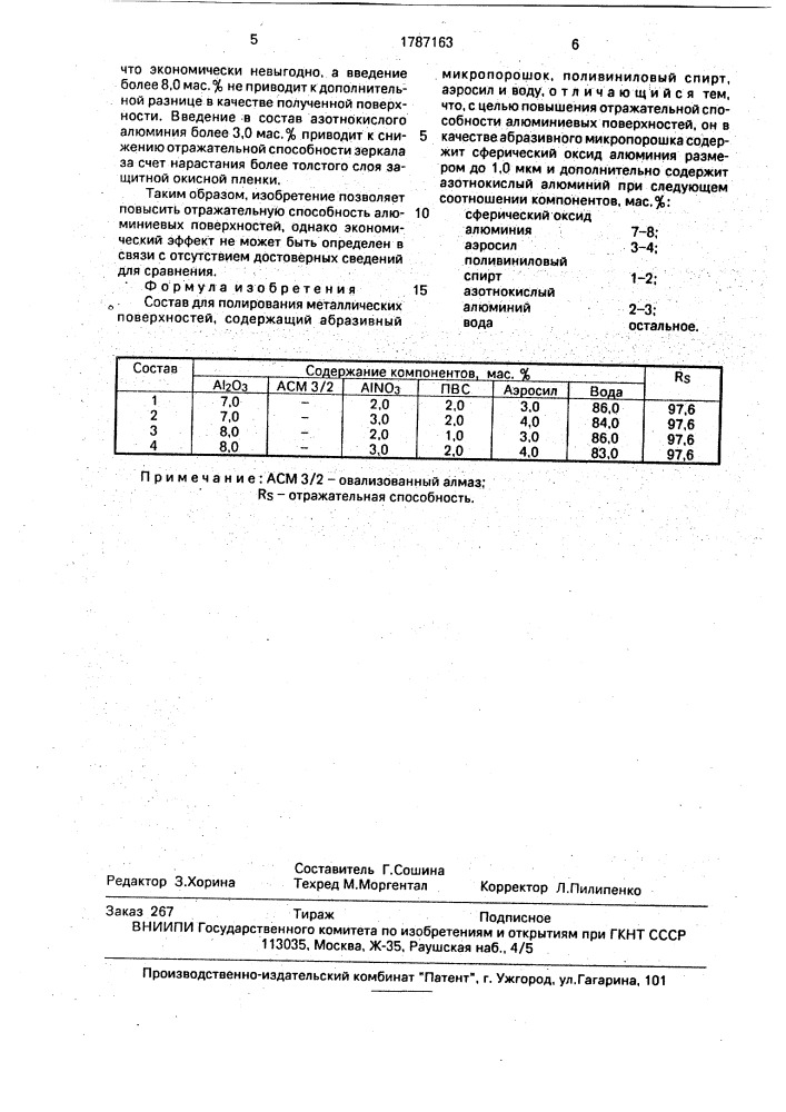 Состав для полирования металлических поверхностей (патент 1787163)