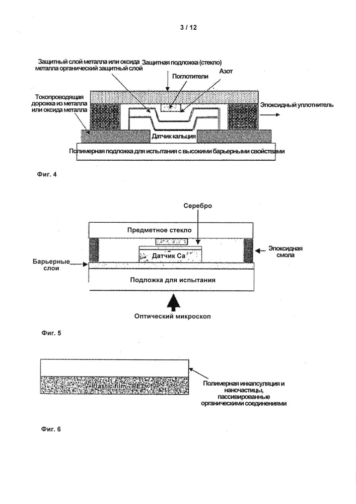 Инкапсулирующая барьерная многослойная структура (патент 2618824)