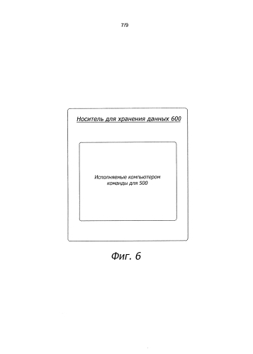 Способы улучшенной многоадресной передачи контента (патент 2585261)