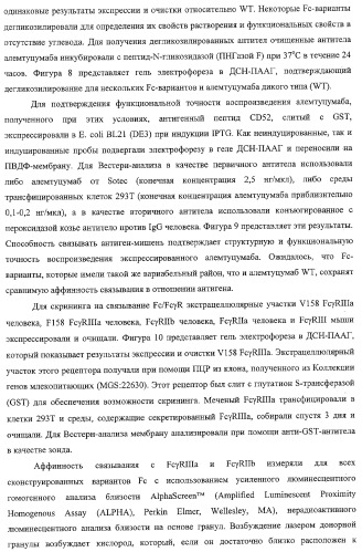 Антитело, содержащее fc-вариантную часть (варианты), фармацевтическая композиция, содержащая антитело, и способ лечения млекопитающего (патент 2325186)