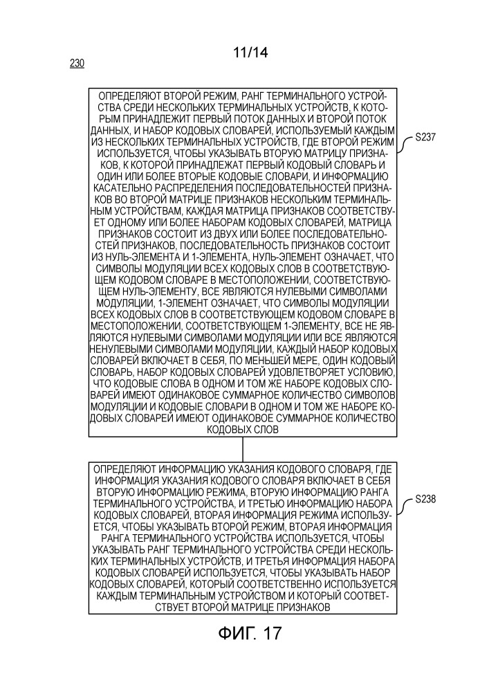 Устройство и способ передачи информации указания (патент 2668112)