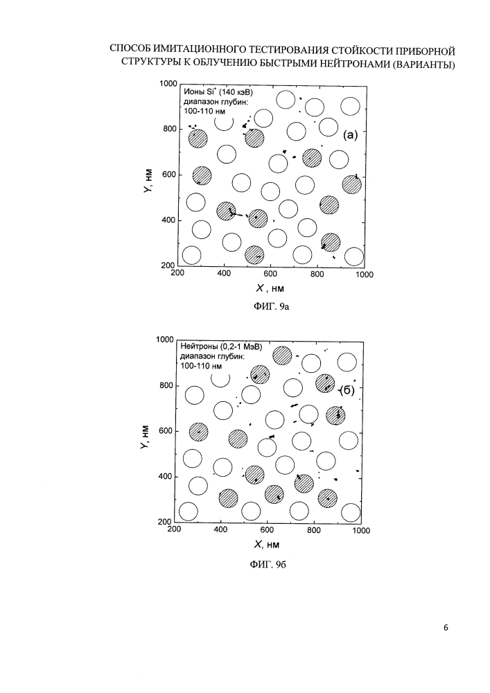 Способ имитационного тестирования стойкости приборной структуры к облучению быстрыми нейтронами (варианты) (патент 2638107)