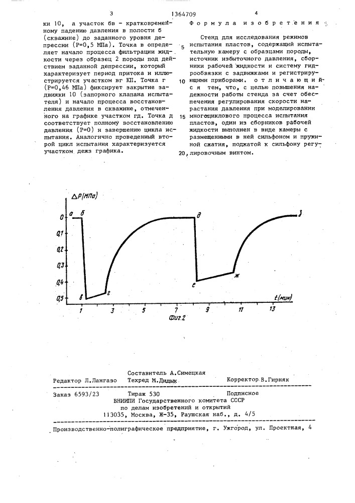 Стенд для исследования режимов испытания пластов (патент 1364709)