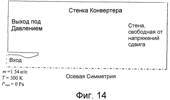 Усовершенствованная фурма для ld процесса производства стали (патент 2414512)