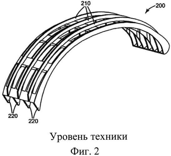 Устройство для фильтрации воздуха с регулируемой системой распределения воздуха (патент 2579344)