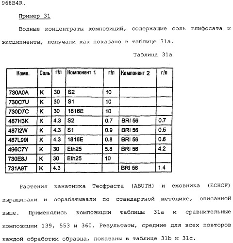 Композиция глифосата калия (патент 2335899)