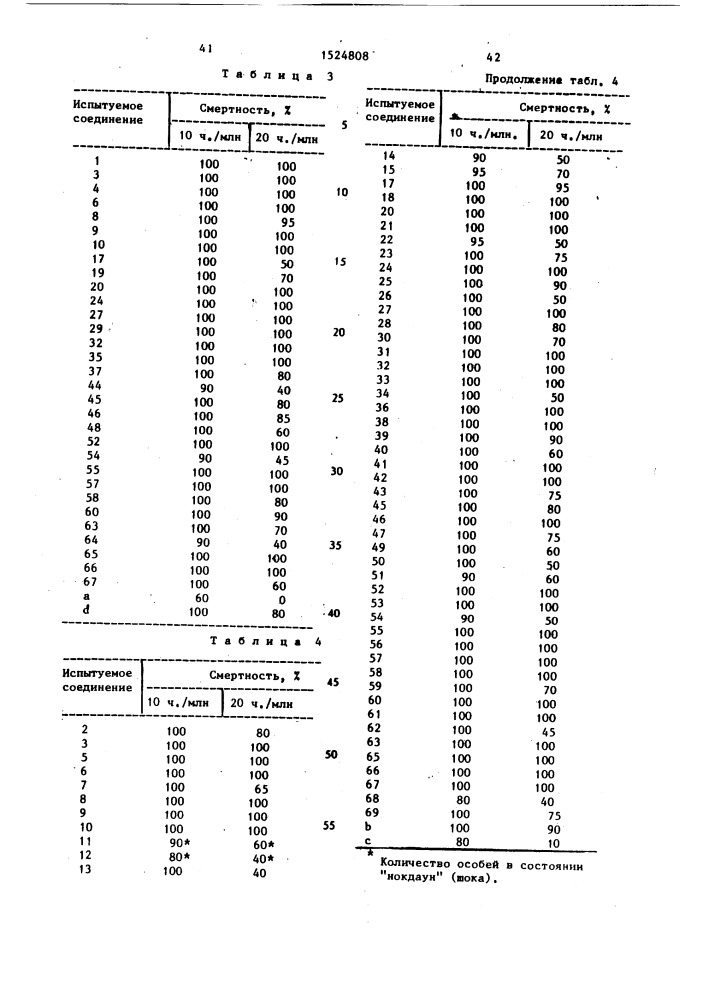 Способ получения производных ароматических алканов (патент 1524808)