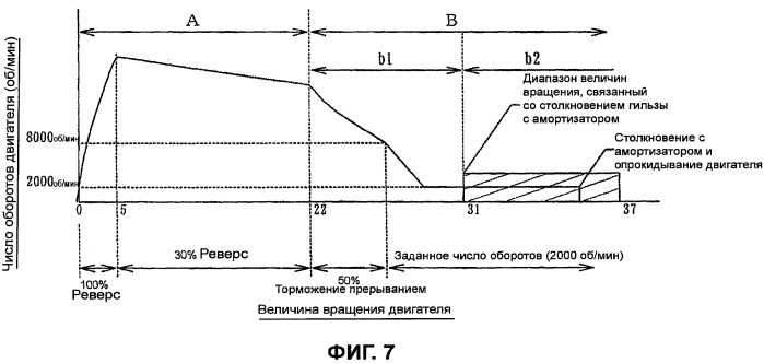 Машина для обвязки арматурных прутков (патент 2490086)