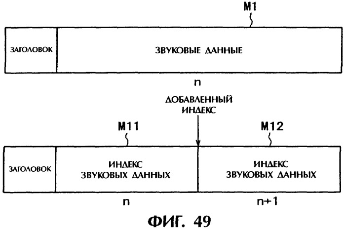 Способ записи данных на носитель записи (патент 2303822)