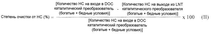 Катализатор ловушечного типа для очистки бедных по nox выхлопных газов и система очистки выхлопных газов (патент 2557056)