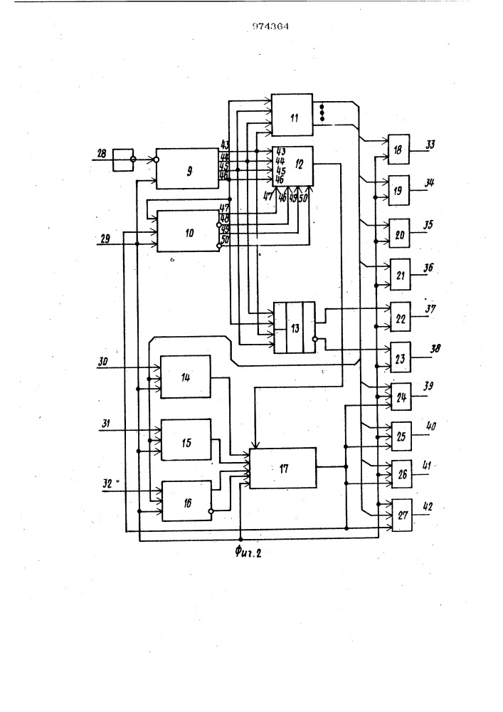 Устройство для синхронизации вычислительной системы (патент 974364)