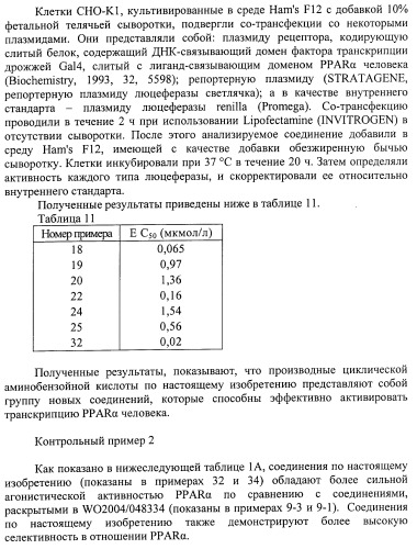 Новое циклическое производное аминобензойной кислоты (патент 2391340)