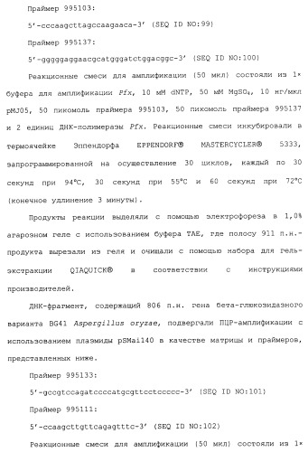 Клетка-хозяин trichoderma reesei для получения целлюлолитической белковой композиции, целлюлолитическая белковая композиция, способы ее получения и применения (патент 2494146)