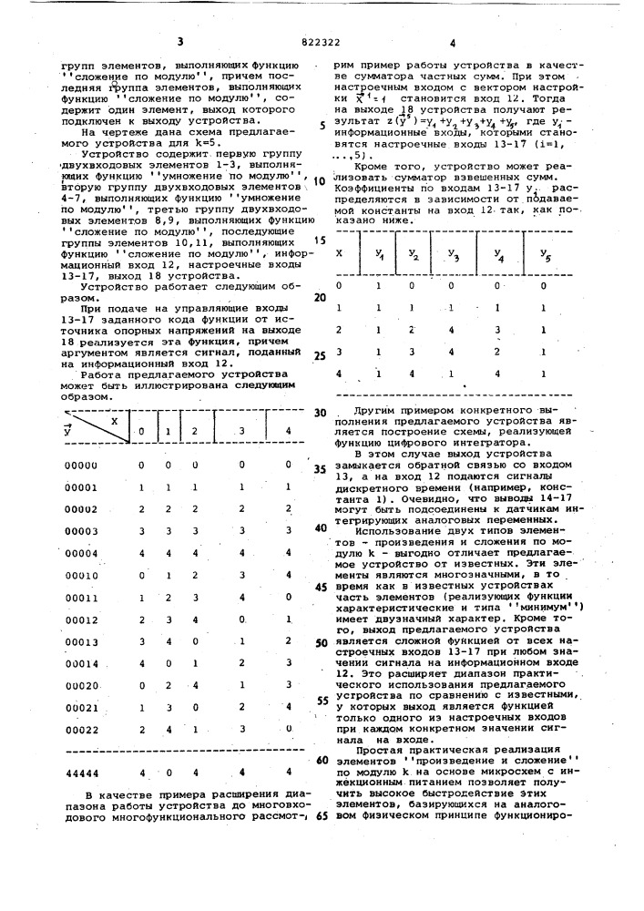 Многозначное универсальное устройство (патент 822322)