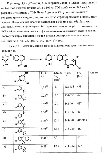 Бициклические амиды как ингибиторы киназы (патент 2448103)