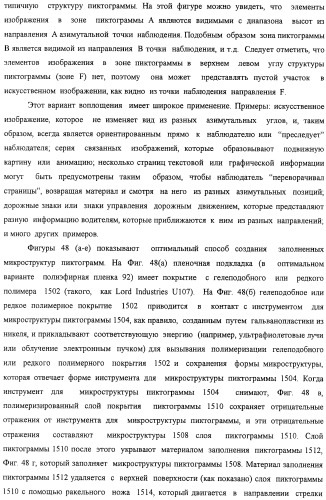 Способ воспроизведения изображения и микрооптическая система безопасности (патент 2472192)
