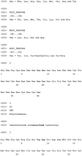 Полипептиды, обладающие антимикробной активностью, и полинуклеотиды, кодирующие их (патент 2415150)