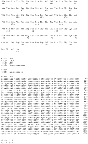 Cd3-эпсилон-связывающий домен с межвидовой специфичностью (патент 2561457)