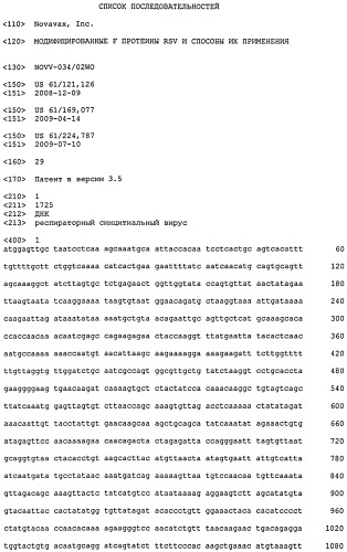 Модифицированные f протеины sv и способы их применения (патент 2531510)