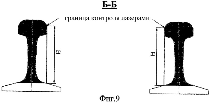 Устройство для контроля ширины колеи железнодорожного пути (патент 2442714)