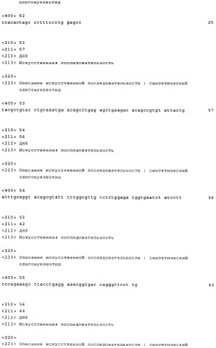 Химерные и гуманизированные антитела к cd44, которые опосредствуют цитотоксичность в отношении раковых клеток (патент 2487723)