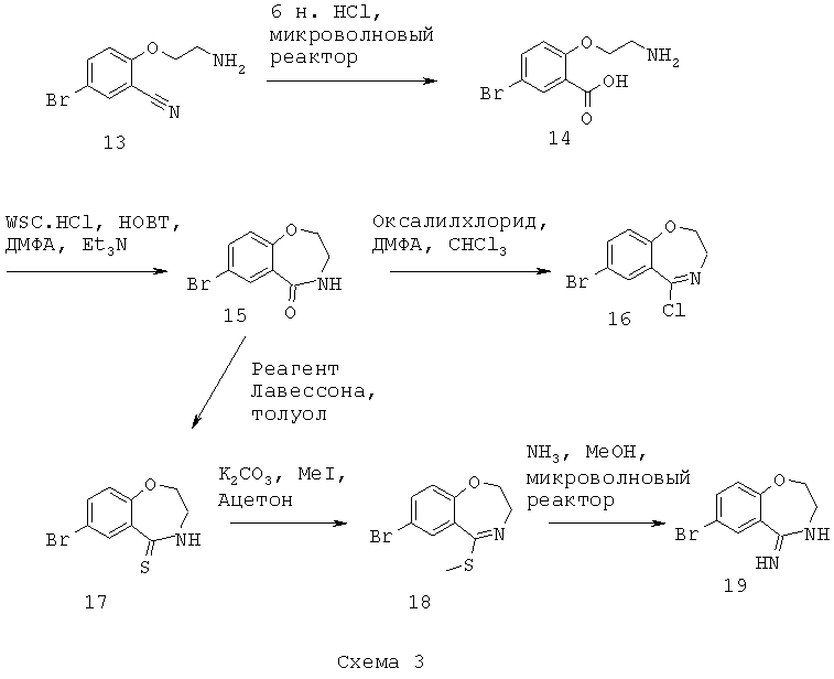 Бензоксазепиновые ингибиторы pi3k и способы применения (патент 2600927)