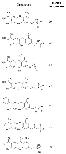 Новые фосфорсодержащие тиромиметики (патент 2422450)