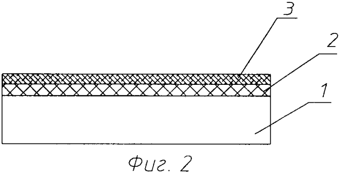 Способ изготовления глубокопрофилированных кремниевых структур (патент 2572288)
