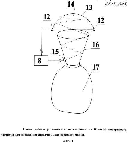 Устройство отлова саранчи (патент 2520277)