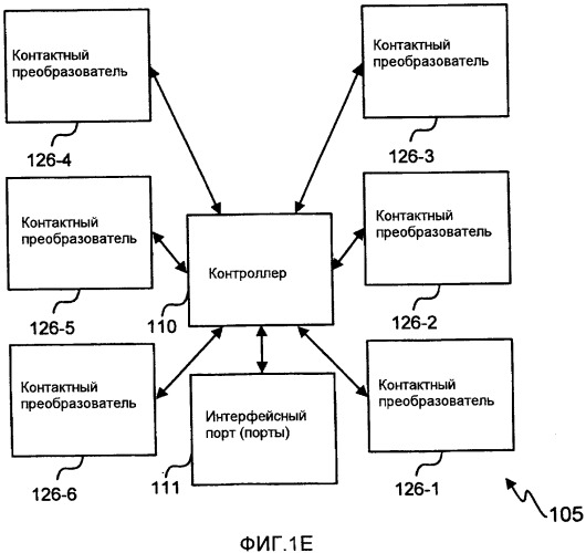 Накладной ультразвуковой многофазный расходомер (патент 2490598)
