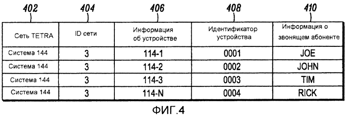 Способ и устройство для динамического обновления адресной книги, когда мобильное устройство выполняет роуминг из одной сети в другую (патент 2557560)