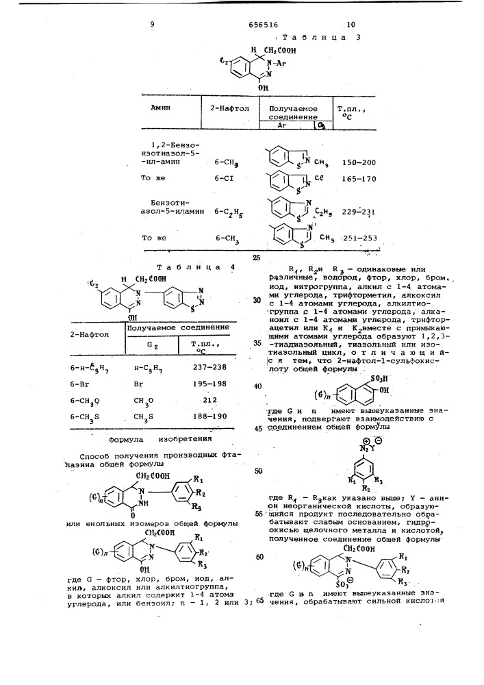 Способ получения производных фталазина (патент 656516)