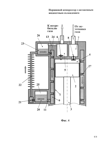 Поршневой компрессор с автономным жидкостным охлаждением (патент 2578748)
