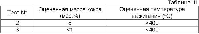 Способ удаления соединений азота из жидких потоков и устройство для его осуществления (патент 2409543)