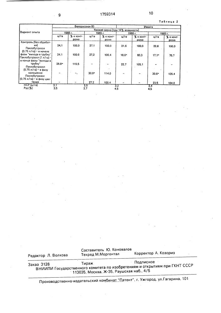 Способ оценки потенциальной продуктивности форм пшеницы (патент 1759314)