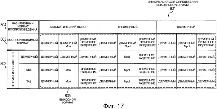 Устройство обработки изображений, способ обработки изображений и программа (патент 2469418)