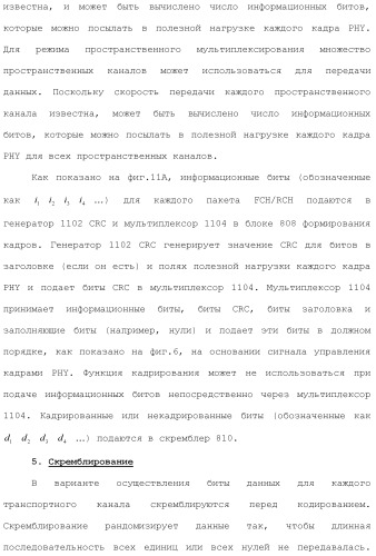 Система беспроводной локальной вычислительной сети с множеством входов и множеством выходов (патент 2485698)