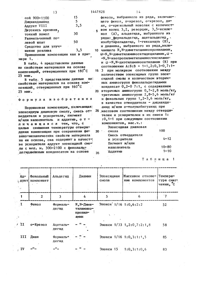 Порошковая композиция (патент 1447828)