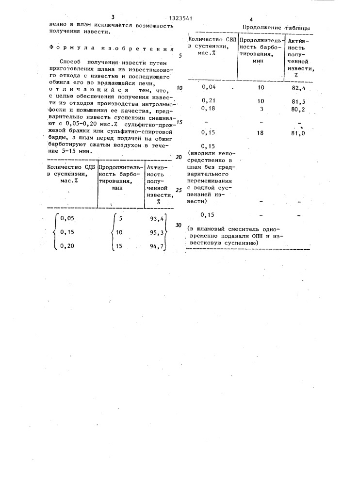 Способ получения извести (патент 1323541)