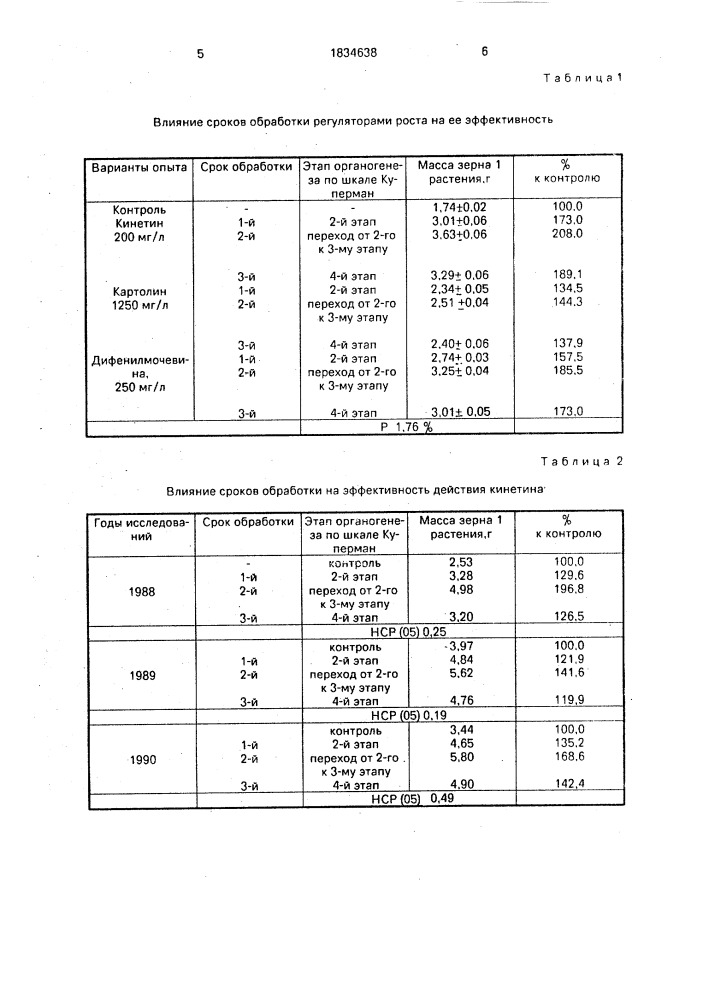 Способ регулирования роста зерновых культур (патент 1834638)