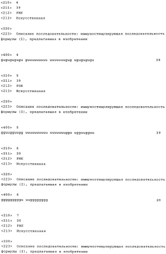 Нуклеиновая кислота формулы (i): glxmgn или (ii): glxmgn, предназначенная для применения прежде всего в качестве иммуностимулятора/адъюванта (патент 2487938)