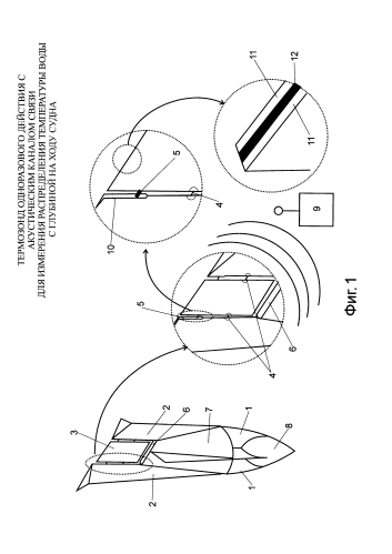 Термозонд одноразового действия с акустическим каналом связи для измерения распределения температуры воды с глубиной на ходу судна (патент 2592723)