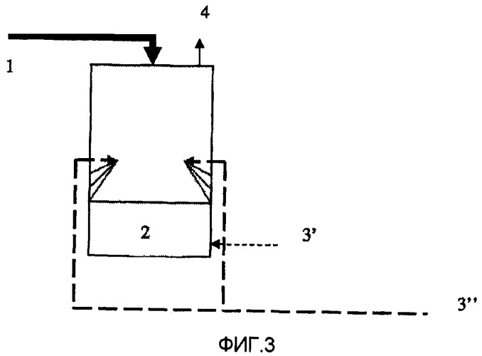 Способ извлечения полимера из жидкой среды (патент 2418824)