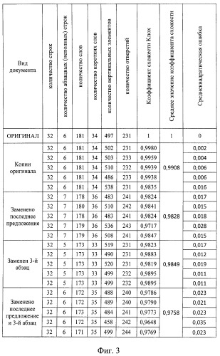 Способ установления подлинности оригиналов бумажных документов (патент 2482542)