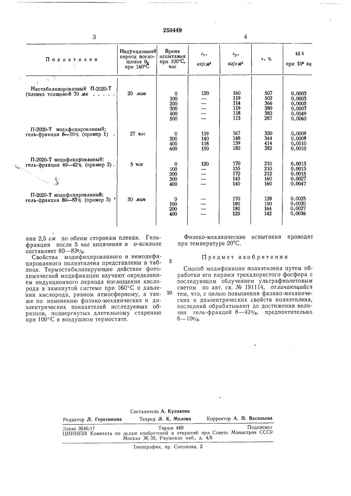 Способ модификации полиэтилена (патент 250449)