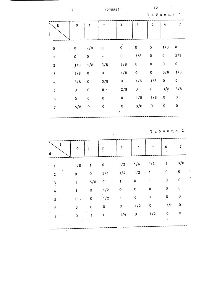 Генератор случайного марковского процесса (патент 1278842)