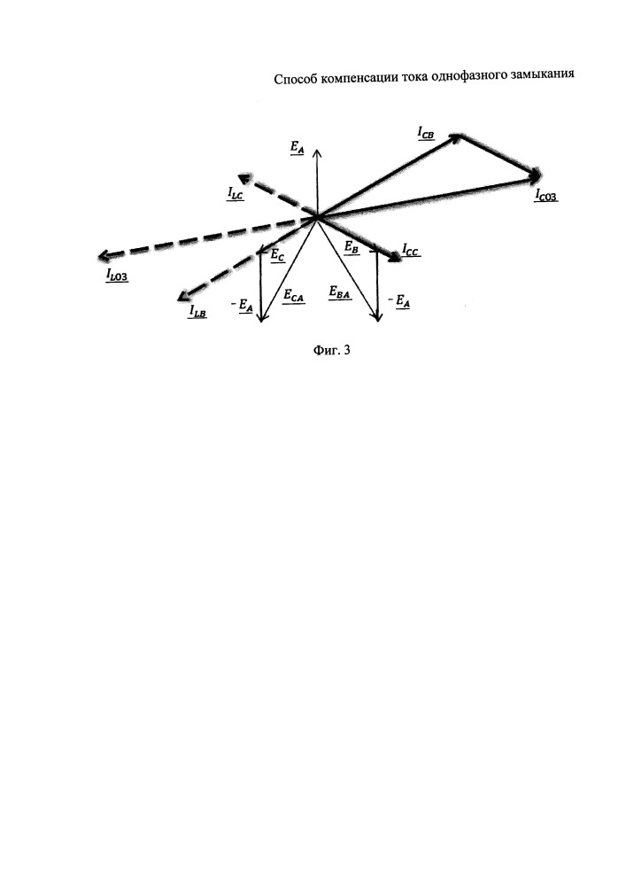 Способ компенсации тока однофазного замыкания (патент 2653510)